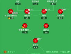 乐鱼体育网站入口-南安普顿客场逆转，保级希望增加