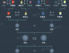 乐鱼体育-欧冠资格赛名额将在近期内有所调整