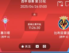 乐鱼 vip 注册-关于比利亚雷亚尔主场告负，遭遇两连败的信息