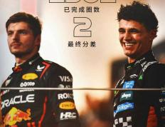 乐鱼体育app-红牛二队绝杀法拉利，诺里斯状态火热