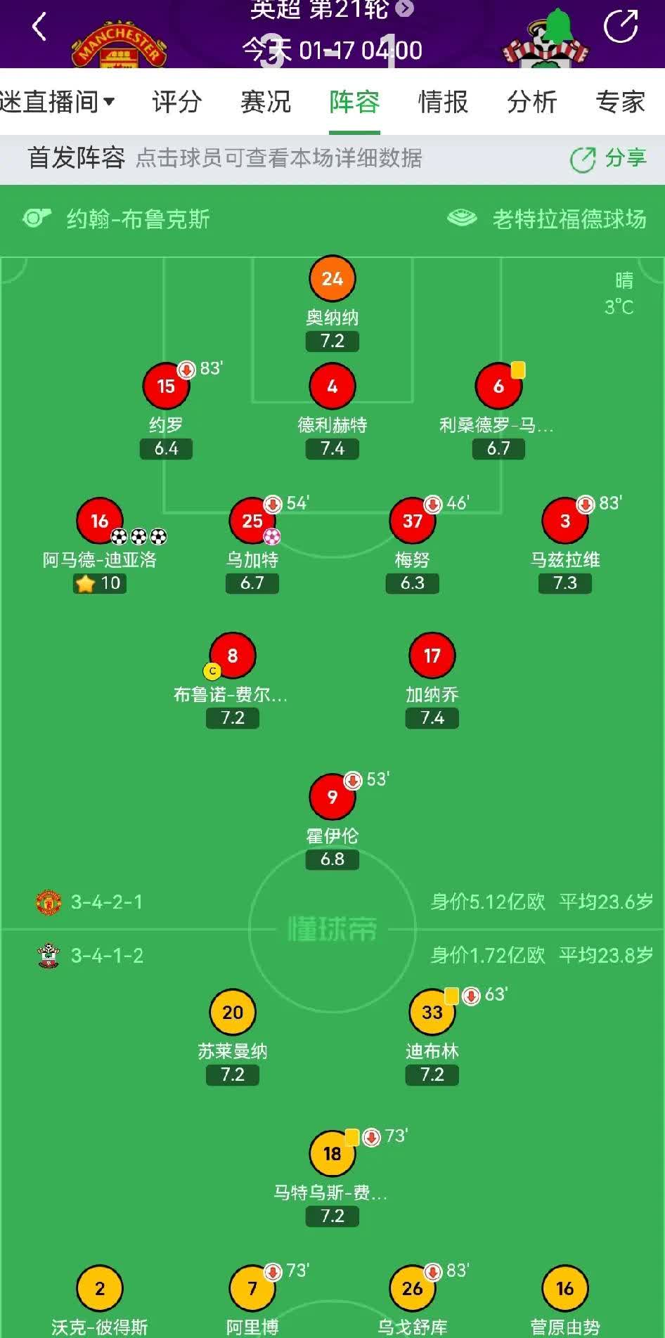 乐鱼体育网站入口-南安普顿客场逆转，保级希望增加