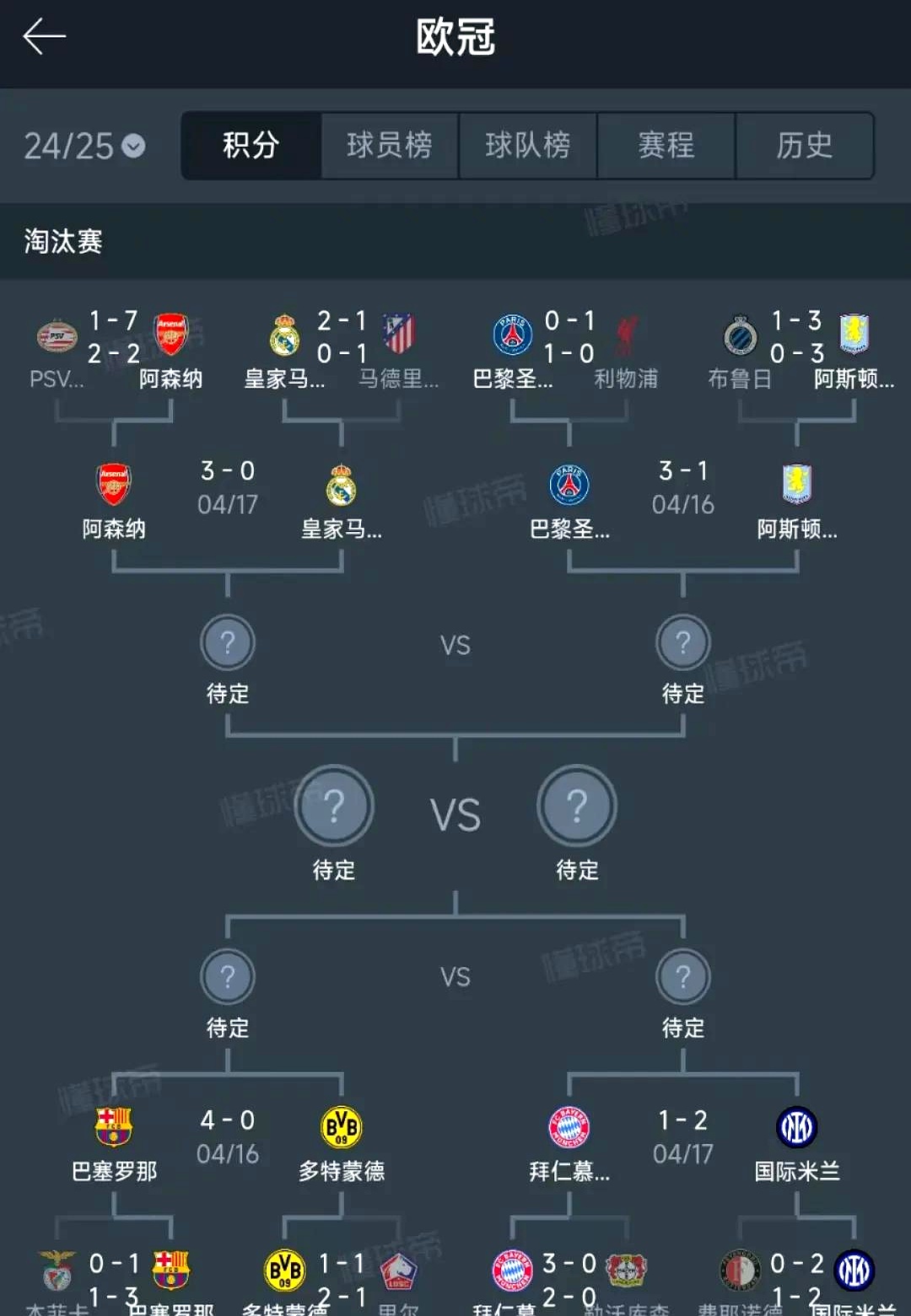 乐鱼体育-欧冠资格赛名额将在近期内有所调整