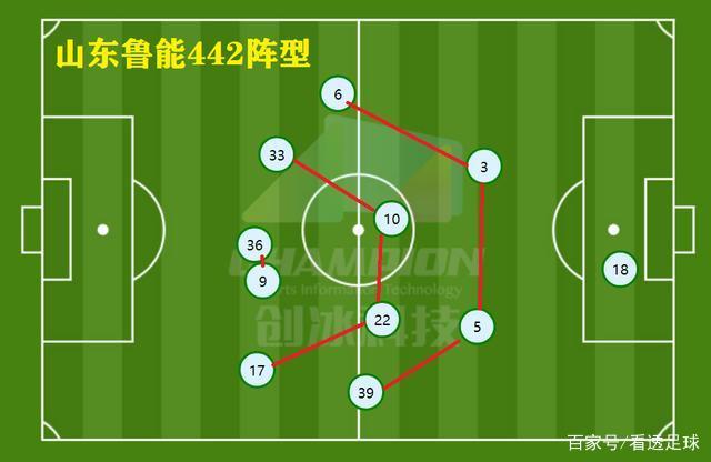 乐鱼 vip 注册-战术变化带来了完全不同的比赛风格的简单介绍